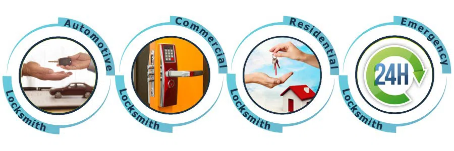 Kranz Woods MI Locksmith Store, Kranz Woods, MI 313-564-1248 - ab-01